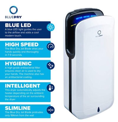 Blue Dry Jet Blade handsin handendroger droge handen in 10 seconden. - Afbeelding 5